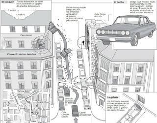 OPERACIÓN OGRO: EL ASESINATO DE CARRERO BLANCO