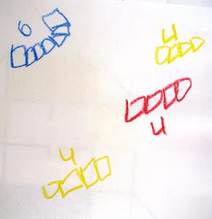 ¿Cómo hacer figuras cuadriculadas para peticiones?