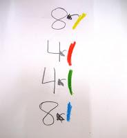 ¿Cómo hacer figuras cuadriculadas para peticiones?