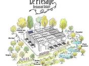 ¿Conoces primer restaurante solar Francia?