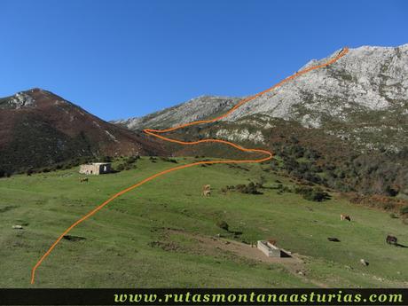 De Monte por Parres, Colunga y Caravia: Pienzu desde Mirador del Fito y Hayedo de la Biescona