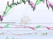 Complicaciones BBVA