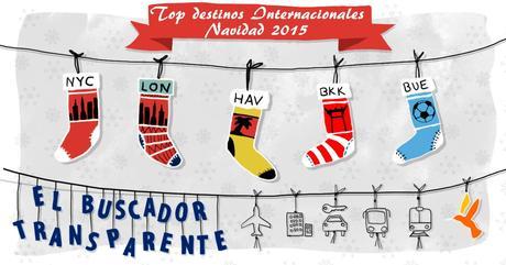 destinos-populares-navidad-2015