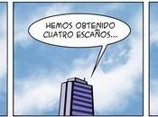 Malos tiempos para Rajoy