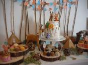 →Cumple Marcos← CandyBar.