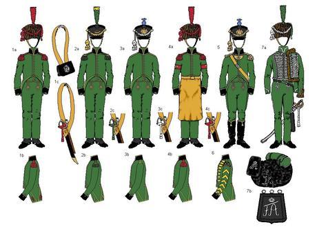 Las tropas del ducado de Nassau durante las guerras napoleónicas