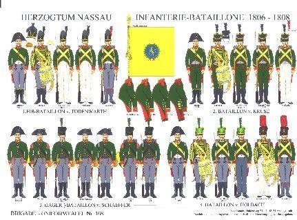 Las tropas del ducado de Nassau durante las guerras napoleónicas