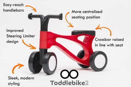 Toddlebike2-infographic