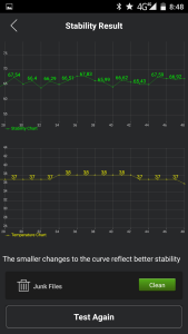 Bluboo Xtouch Estabilidad