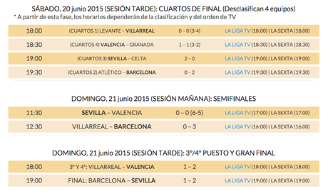 La Fundación El Larguero emite un comunicado sobre la polémica en torno al Torneo Liga Promises Captura de pantalla 2015-12-28 a las 12.08.19