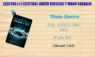 |On My Wishlist #27|