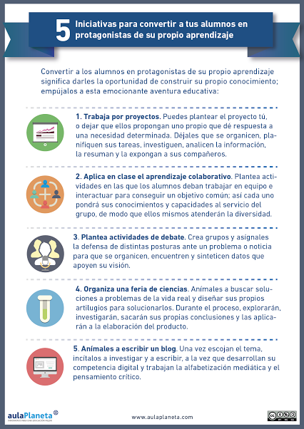 5 iniciativas para convertir a tus alumnos en protagonistas de su aprendizaje: AulaPlaneta