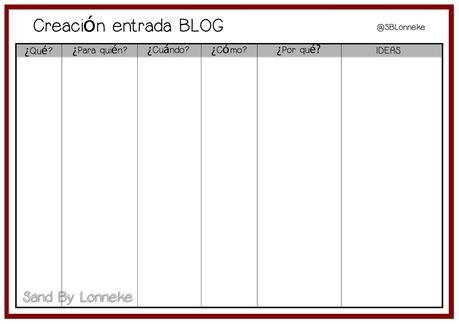 Mi planificador - parte II