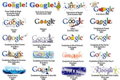 Google Firend Connet,