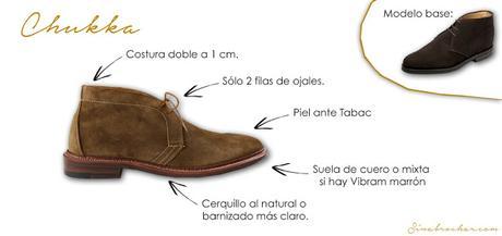 Interpretación de la Chukka por Vidal Fernández.