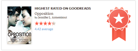 Mejores y Peores Lectura + Mi año 2015 en Libros Goodreads