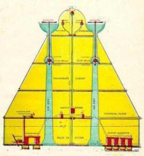 Descubierta Vimana máquina voladora secreta de 5000 años con Steve Quayle