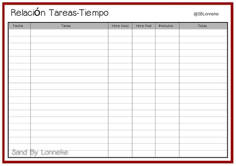 Mi planificador - parte IV