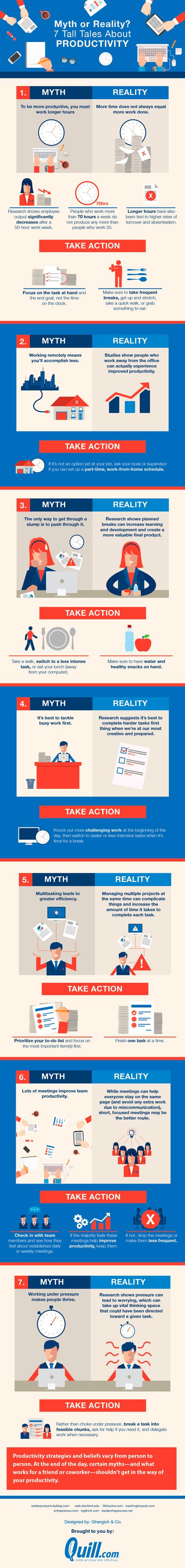 7 mitos sobre la productividad. Consejos para aprender a ser más eficiente
