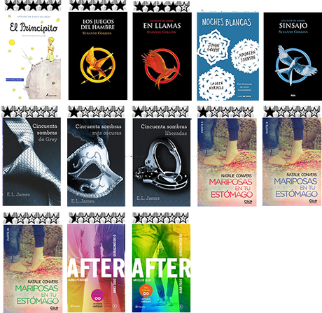 Lecturas de diciembre