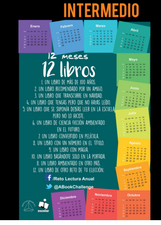Retos 2016 + Iniciativa #BlogsLeyendo + Sorteos en los que participo. Retos 2016 + Iniciativa #BlogsLeyendo + Sorteos en los que participo.