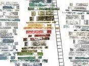 Reto autores edición 2016