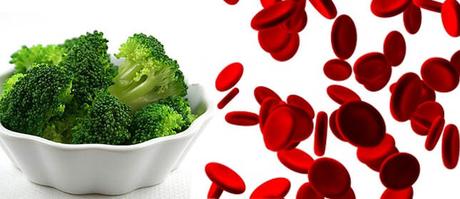 Secretos revelados sobre la Dieta según tu grupo sanguíneo