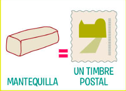 Calcular raciones alimentarias al alcance de tu mano