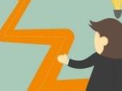 Fórmate como copywriter empieza escribir