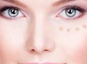 Guia colores para usar corrector adecuado