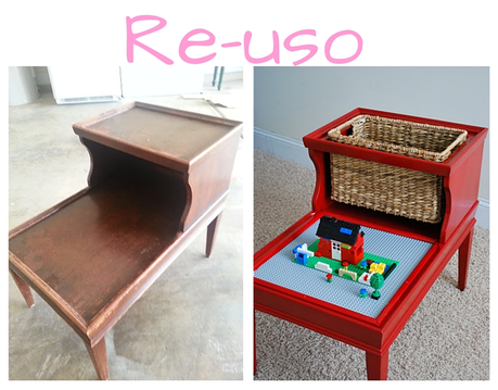 Ambientacion Sostenible, Re-uso Vs. Reciclaje . reuso