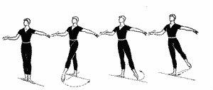 Primera lección de danza clásica para matemáticos