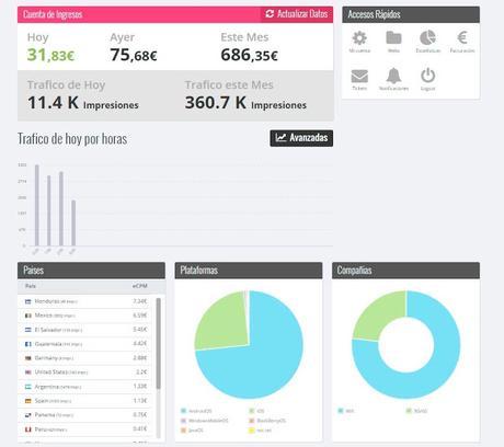 Monitorea tus Estadisticas en Yuhu Ads yuhu ads mobile advertising