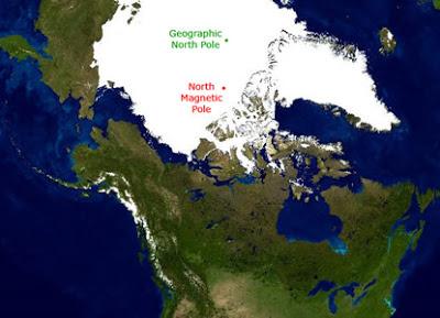 Polos magnético y geográfico