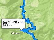 Choroní. Recomendaciones Básicas para viaje