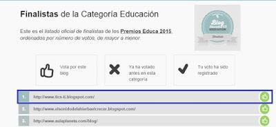 Finalistas Educanet 2015