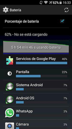servicios de google bateria