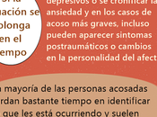 Tienes tratar prontitud daños psicológicos crea acoso laboral