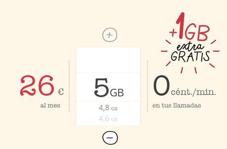 Novedades en tarifas para el móvil con robusta cantidad de datos (enero del 2016)