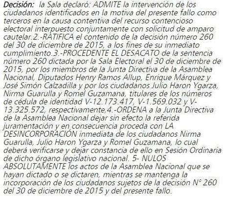 Régimen Maduro contra la Asamblea Nacional