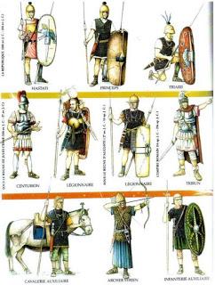 Organización de las legiones romanas