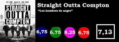 Straight Outta Compton
