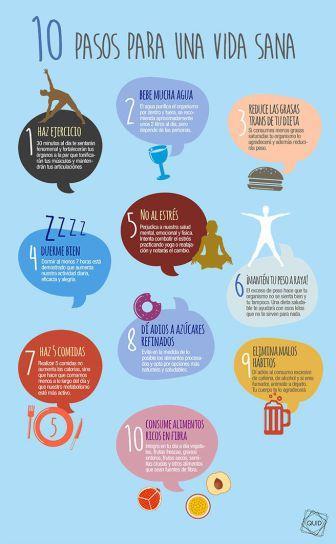 Para empezar una visa sana es importante que antes de cualquier intento que revises y cambies tus hábitos de vida. Cambia tu forma de vida.
Tu día a día influye mucho en tu alimentación, primero que nada no hagas dieta, limpiar tu cuerpo por dentro p... Como empezar una vida sana