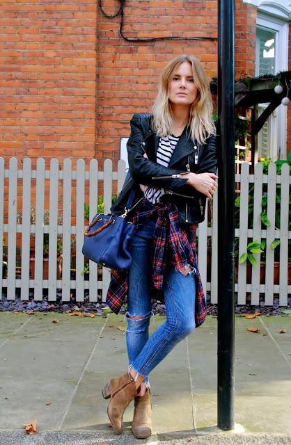 TREND SHOPPING; PLAID SHIRT.-