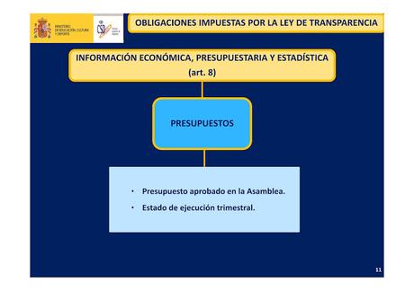 La Ley de Transparencia al alcance de un niño de primaria... y de la Federacíon Gallega de Fútbol