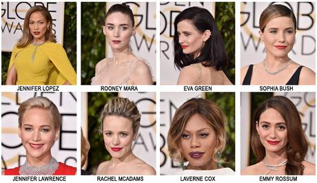 Tendencias en maquillajes de los Globos de Oro 2016