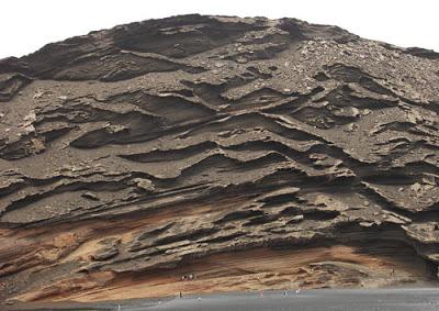 Suelos, ¿cuántos tipos existen? Suelos, ¿cuántos tipos existen?