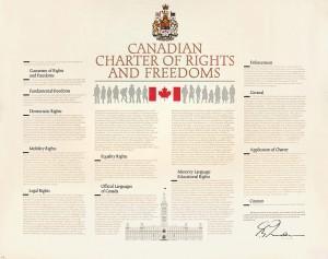 CharterRights