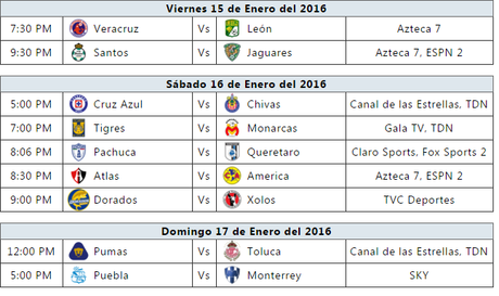 Trasmision Futbol mexicano jornada 2 :: la previa