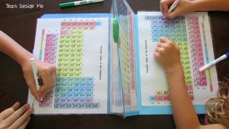 Enseñar la tabla periódica de una forma divertida